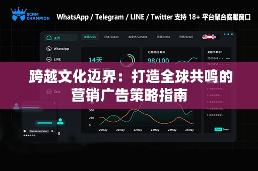  跨越文化边界：打造全球共鸣的营销广告策略指南