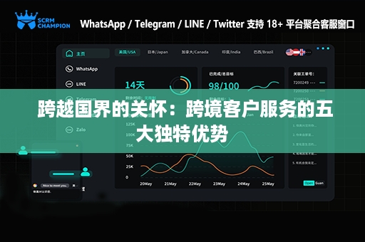  跨越国界的关怀：跨境客户服务的五大独特优势