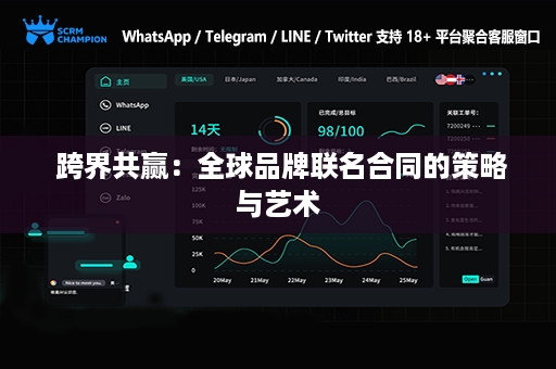  跨界共赢：全球品牌联名合同的策略与艺术