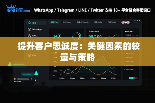  提升客户忠诚度：关键因素的较量与策略