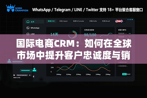 国际电商CRM：如何在全球市场中提升客户忠诚度与销售额