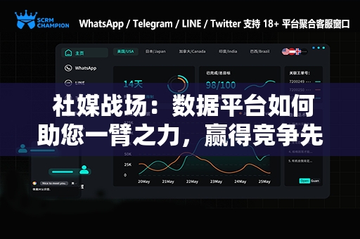  社媒战场：数据平台如何助您一臂之力，赢得竞争先机
