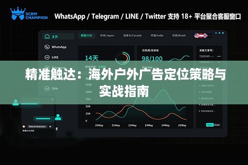  精准触达：海外户外广告定位策略与实战指南