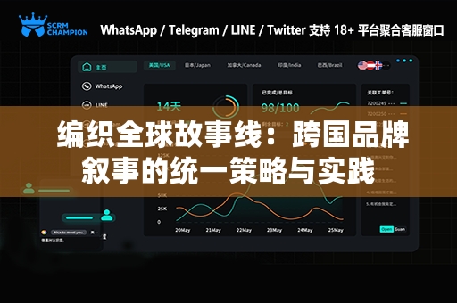  编织全球故事线：跨国品牌叙事的统一策略与实践