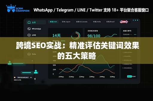  跨境SEO实战：精准评估关键词效果的五大策略