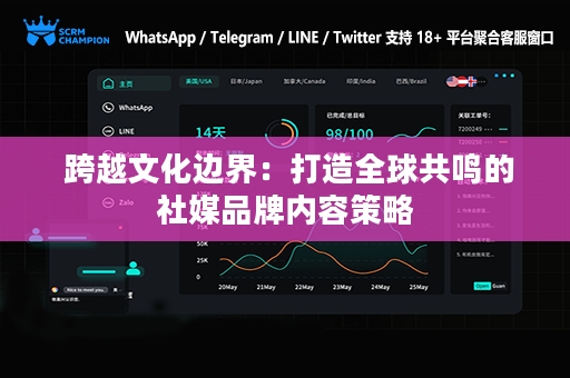  跨越文化边界：打造全球共鸣的社媒品牌内容策略