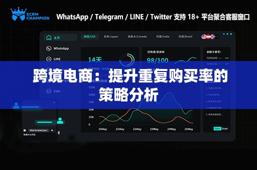  跨境电商：提升重复购买率的策略分析