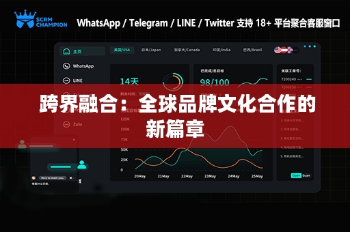  跨界融合：全球品牌文化合作的新篇章