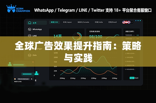 全球广告效果提升指南：策略与实践