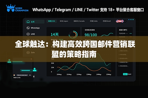  全球触达：构建高效跨国邮件营销联盟的策略指南