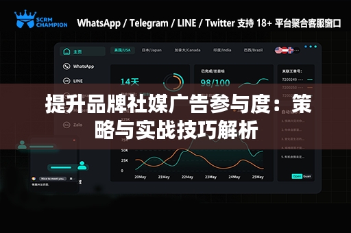  提升品牌社媒广告参与度：策略与实战技巧解析