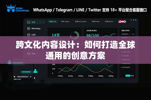 跨文化内容设计：如何打造全球通用的创意方案