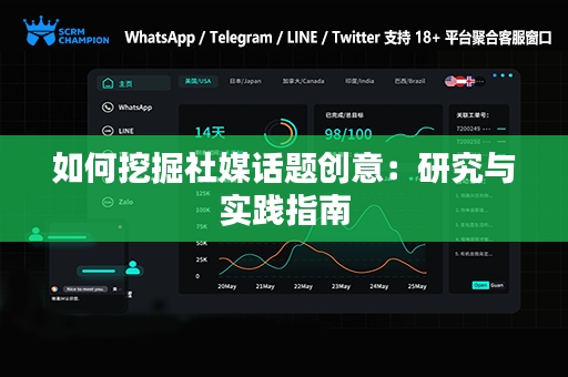 如何挖掘社媒话题创意：研究与实践指南