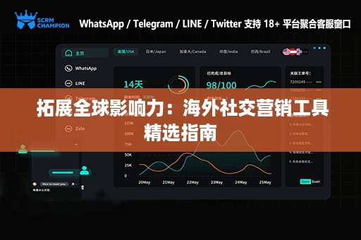  拓展全球影响力：海外社交营销工具精选指南