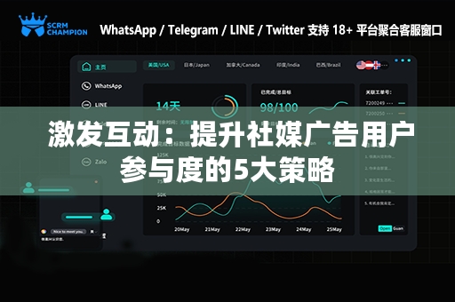  激发互动：提升社媒广告用户参与度的5大策略