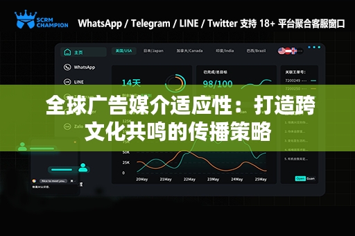  全球广告媒介适应性：打造跨文化共鸣的传播策略