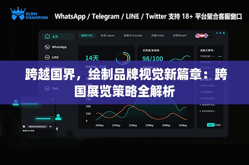  跨越国界，绘制品牌视觉新篇章：跨国展览策略全解析