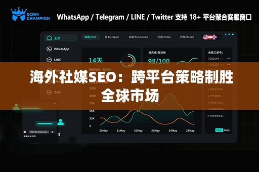  海外社媒SEO：跨平台策略制胜全球市场