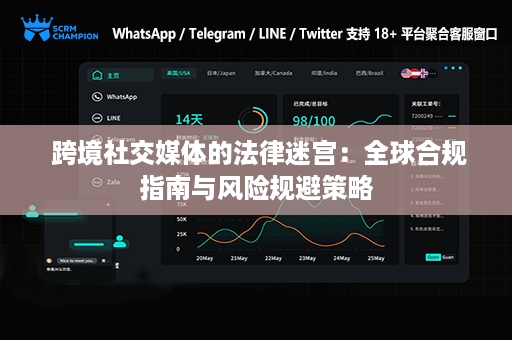  跨境社交媒体的法律迷宫：全球合规指南与风险规避策略