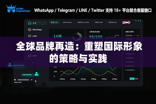  全球品牌再造：重塑国际形象的策略与实践