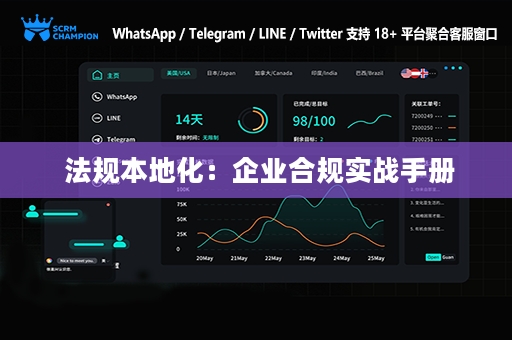  法规本地化：企业合规实战手册