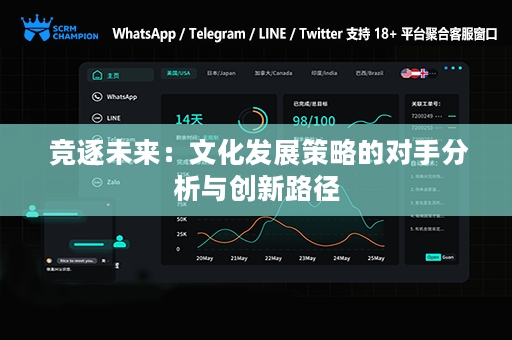  竞逐未来：文化发展策略的对手分析与创新路径