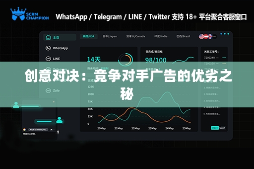  创意对决：竞争对手广告的优劣之秘