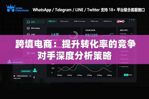  跨境电商：提升转化率的竞争对手深度分析策略