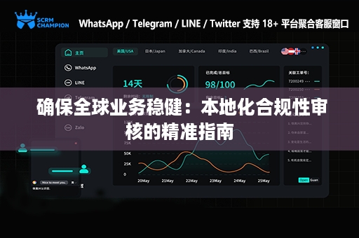  确保全球业务稳健：本地化合规性审核的精准指南