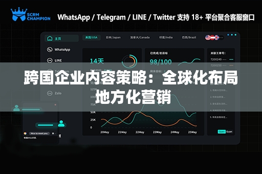 跨国企业内容策略：全球化布局 地方化营销