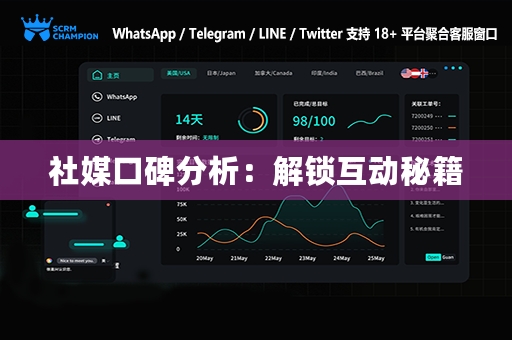 社媒口碑分析：解锁互动秘籍