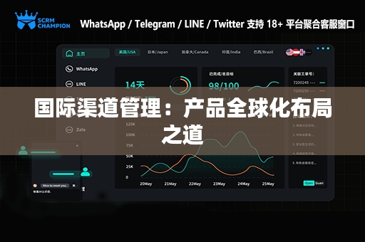 国际渠道管理：产品全球化布局之道