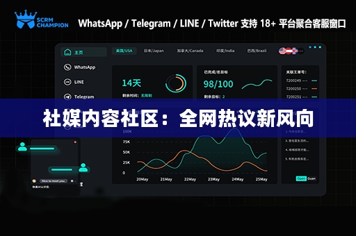 社媒内容社区：全网热议新风向
