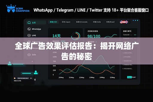 全球广告效果评估报告：揭开网络广告的秘密