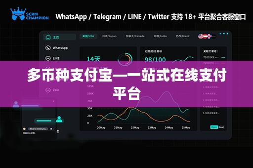 多币种支付宝—一站式在线支付平台