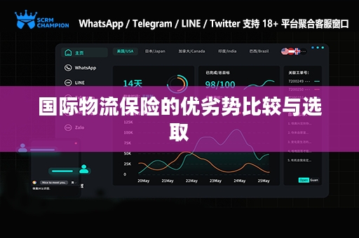 国际物流保险的优劣势比较与选取