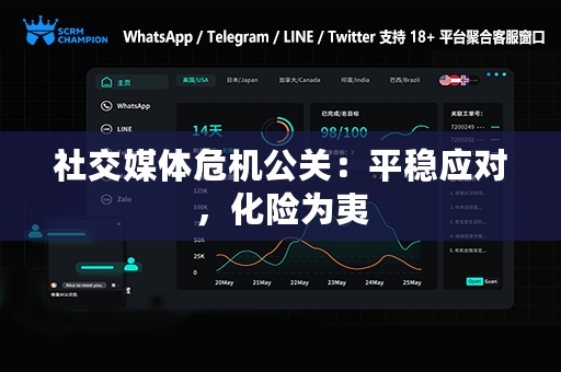 社交媒体危机公关：平稳应对，化险为夷