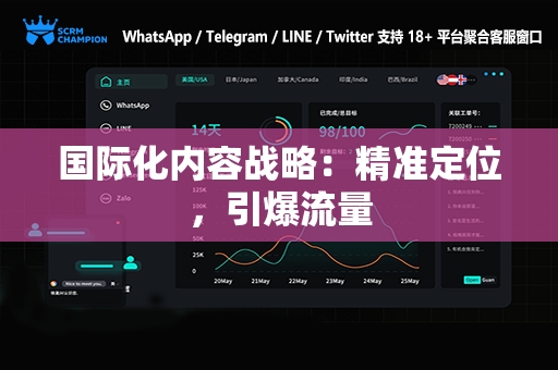 国际化内容战略：精准定位，引爆流量