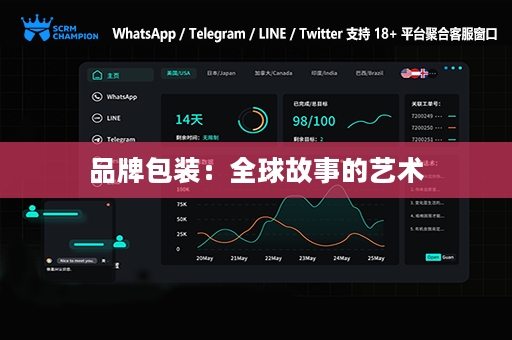 品牌包装：全球故事的艺术