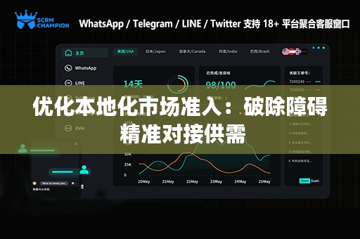 优化本地化市场准入：破除障碍 精准对接供需