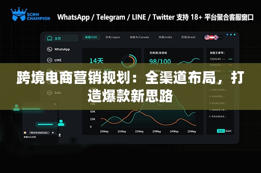 跨境电商营销规划：全渠道布局，打造爆款新思路