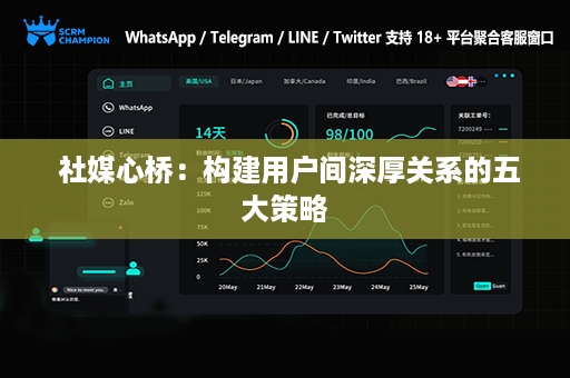  社媒心桥：构建用户间深厚关系的五大策略