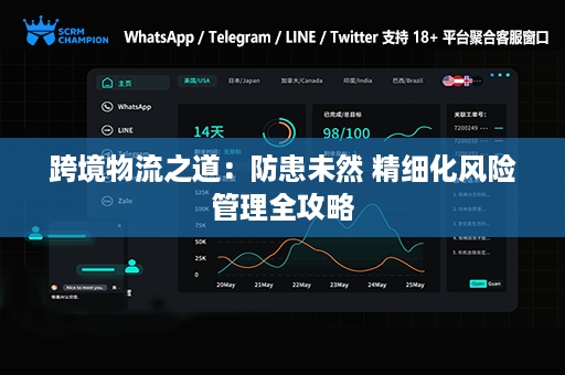 跨境物流之道：防患未然 精细化风险管理全攻略