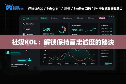 社媒KOL：解锁保持高忠诚度的秘诀