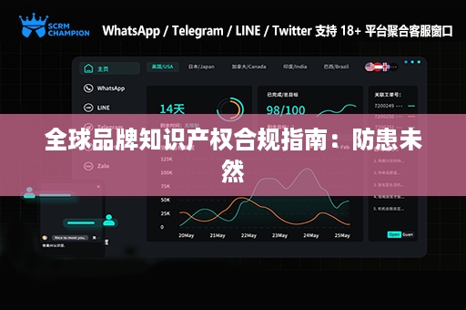 全球品牌知识产权合规指南：防患未然