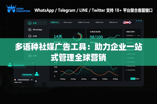 多语种社媒广告工具：助力企业一站式管理全球营销