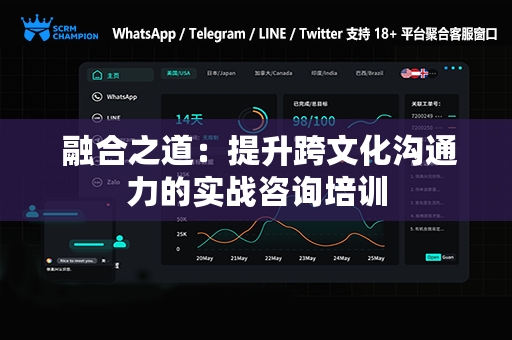  融合之道：提升跨文化沟通力的实战咨询培训