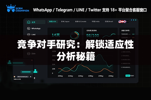 竞争对手研究：解锁适应性分析秘籍