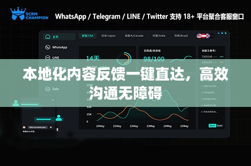 本地化内容反馈一键直达，高效沟通无障碍