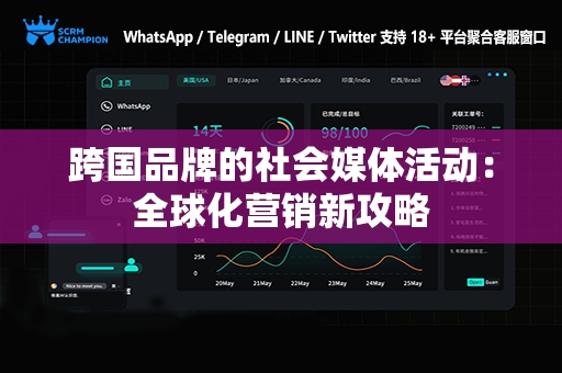 跨国品牌的社会媒体活动：全球化营销新攻略